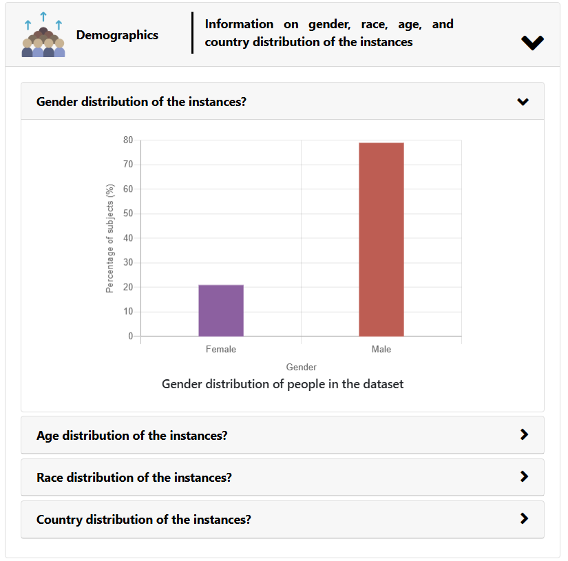 Hi-fi prototype screen 3